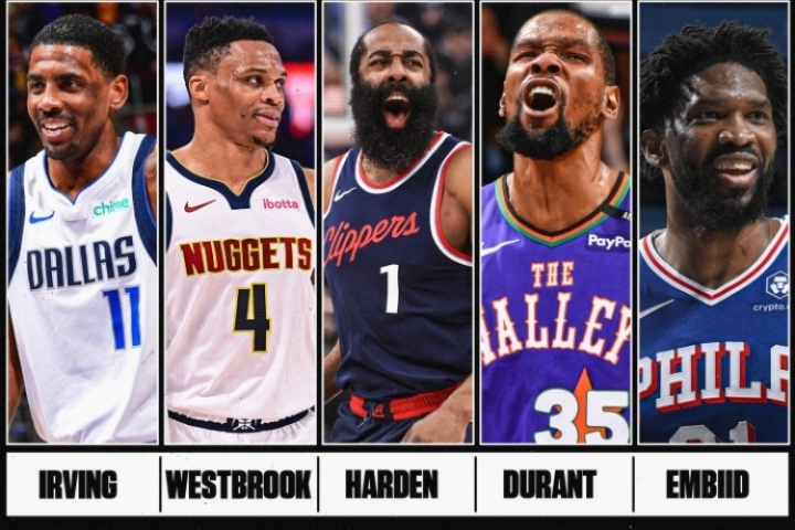 若都在巅峰期⛰️哈登的前任最佳阵容什么水平？